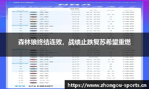 森林狼终结连败，战绩止跌复苏希望重燃