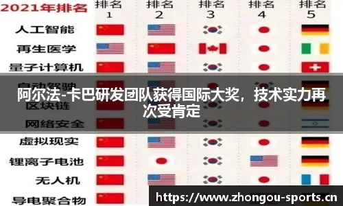 中欧体育官方网站