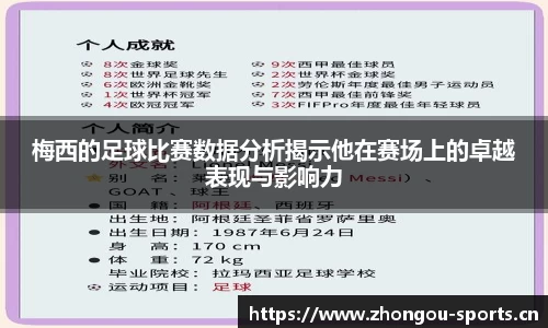 梅西的足球比赛数据分析揭示他在赛场上的卓越表现与影响力