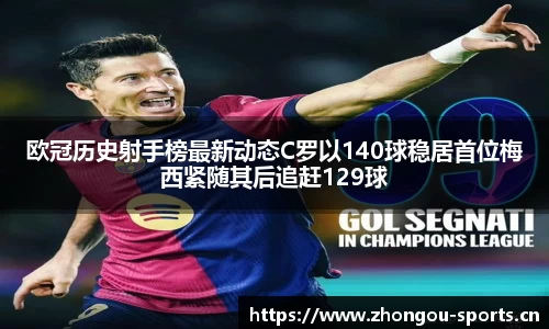 欧冠历史射手榜最新动态C罗以140球稳居首位梅西紧随其后追赶129球