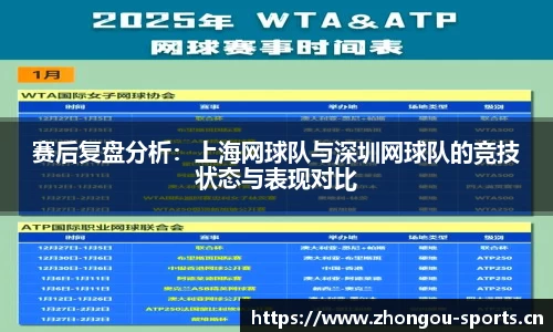 赛后复盘分析：上海网球队与深圳网球队的竞技状态与表现对比