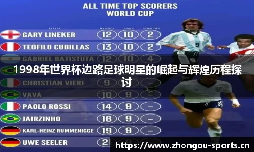 中欧体育官方网站